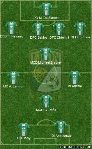 Club Deportivo León Formation 2014