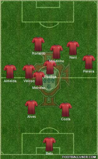 Portugal Formation 2014