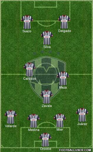 Club de Fútbol Monterrey Formation 2014