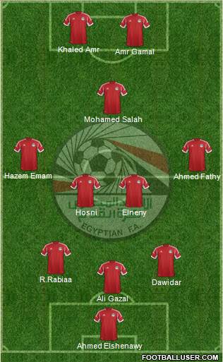 Egypt Formation 2014