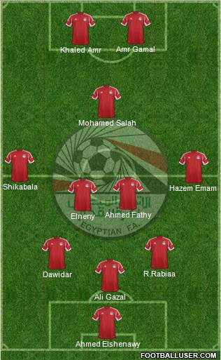 Egypt Formation 2014