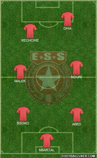 Etoile Sportive du Sahel Formation 2014