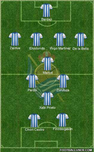 Real Sociedad C.F. B Formation 2014