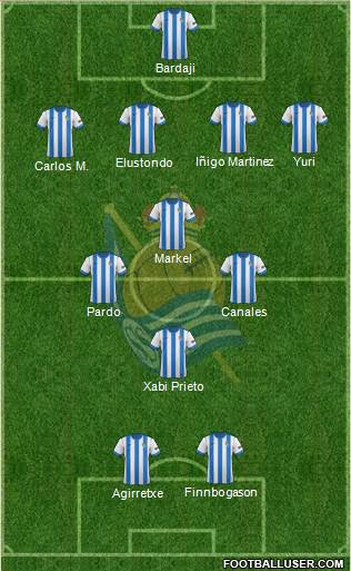 Real Sociedad C.F. B Formation 2014