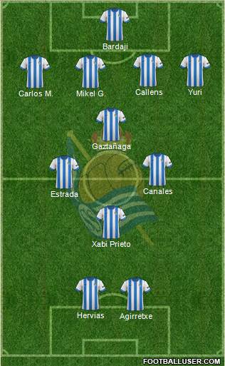 Real Sociedad C.F. B Formation 2014