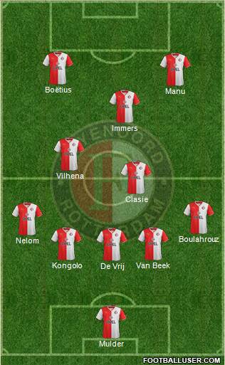 Feyenoord Formation 2014