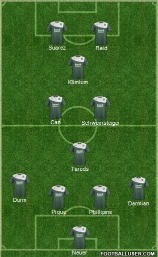 Plymouth Argyle Formation 2014