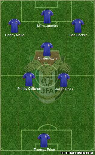 Japan Formation 2014