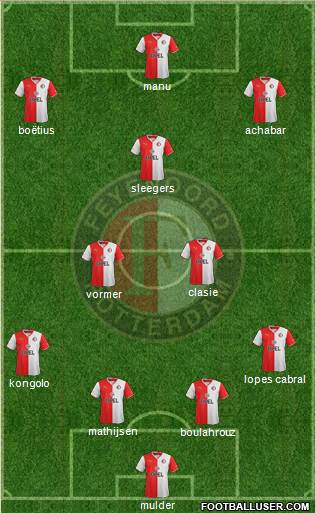 Feyenoord Formation 2014