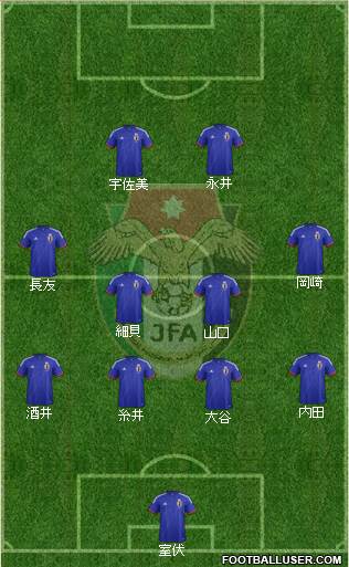 Japan Formation 2014