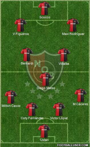 Newell's Old Boys Formation 2014