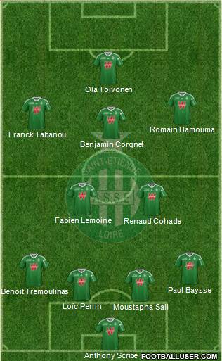 A.S. Saint-Etienne Formation 2014