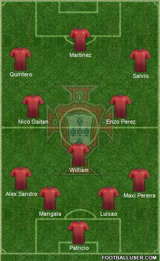 Portugal Formation 2014