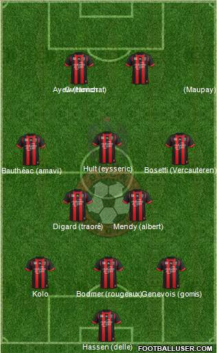 OGC Nice Côte d'Azur Formation 2014