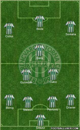 Ferencvárosi Torna Club Formation 2014