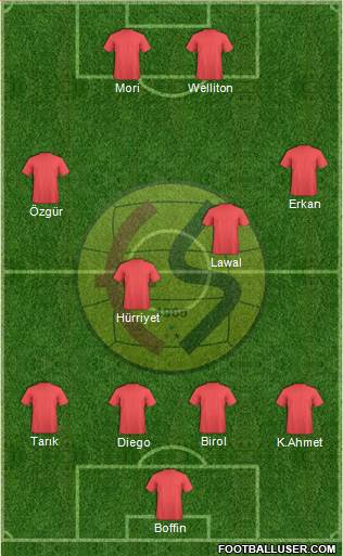 Eskisehirspor Formation 2014