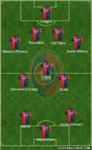 Cagliari Formation 2014