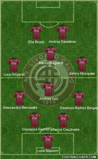 Livorno Formation 2014