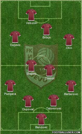 FK Sarajevo Formation 2014