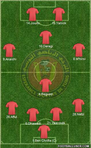Espérance Sportive de Tunis Formation 2014