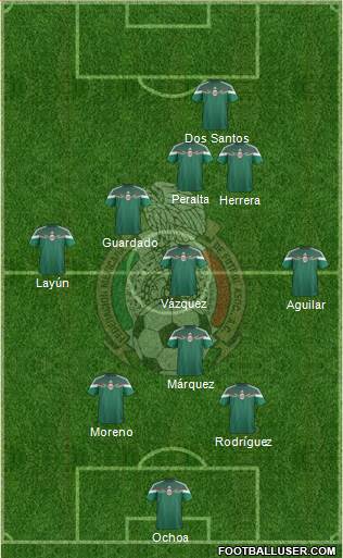 Mexico Formation 2014