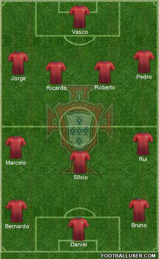 Portugal Formation 2014