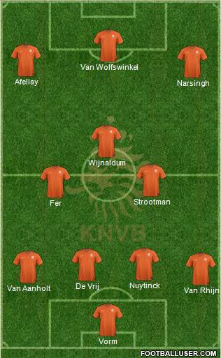 Holland Formation 2014