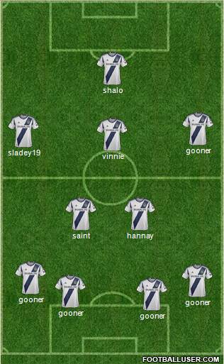 Los Angeles Galaxy Formation 2014