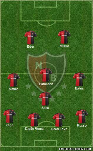 Newell's Old Boys Formation 2014