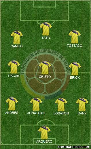 Colombia Formation 2014