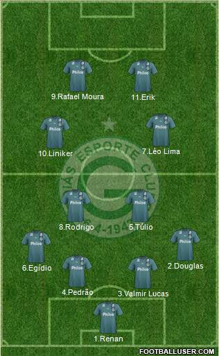 Goiás EC football formation