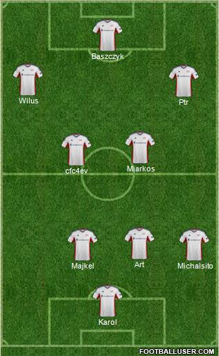 New England Revolution Formation 2014