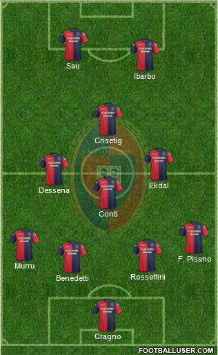 Cagliari Formation 2014