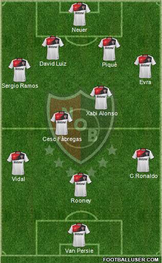 Newell's Old Boys Formation 2014