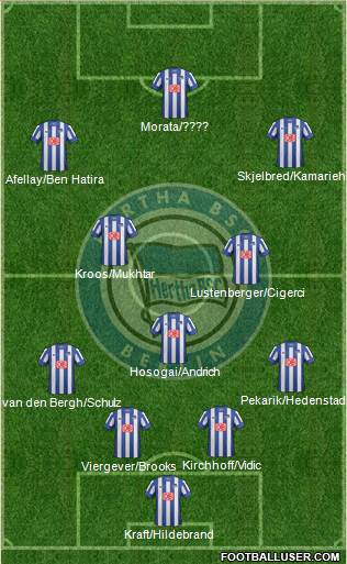 Hertha BSC Berlin Formation 2014