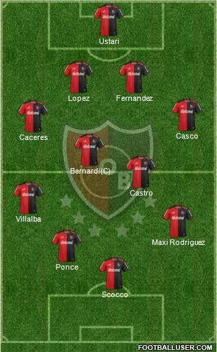 Newell's Old Boys Formation 2014