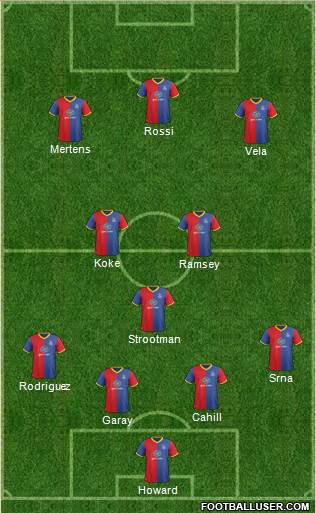 Crystal Palace Formation 2014