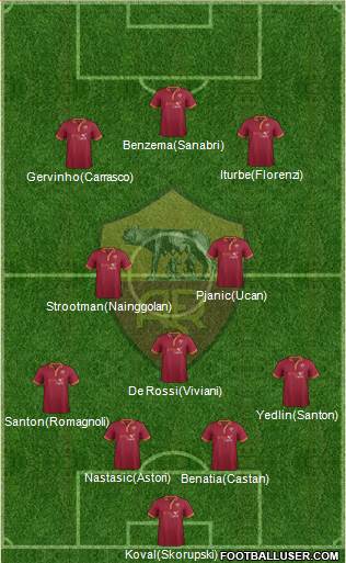 AS Roma Formation 2014