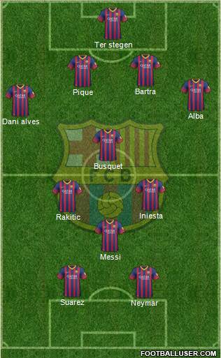 F.C. Barcelona Formation 2014