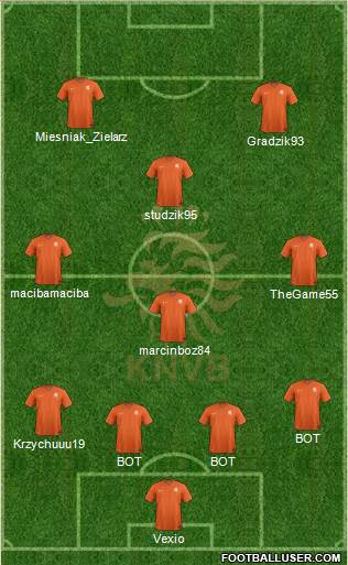 Holland Formation 2014