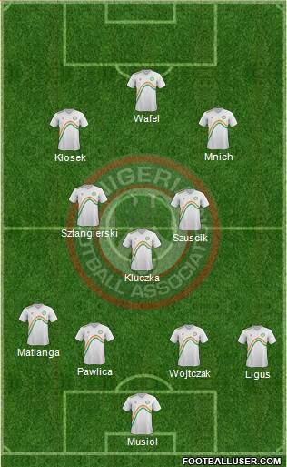 Nigeria Formation 2014