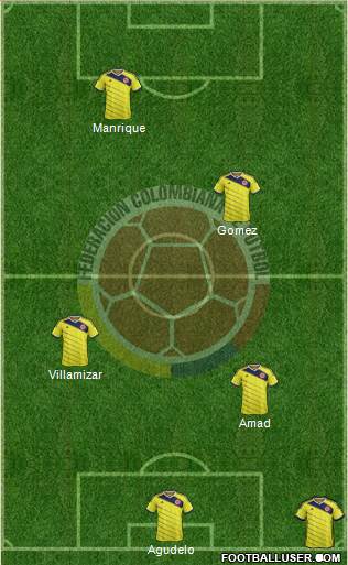 Colombia Formation 2014