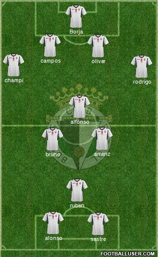 Burgos C.F., S.A.D. Formation 2014