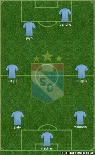 C Sporting Cristal S.A. Formation 2014