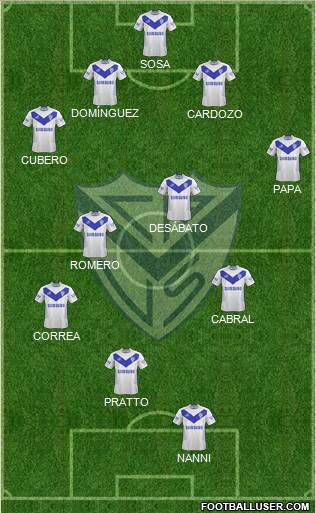 Vélez Sarsfield Formation 2014