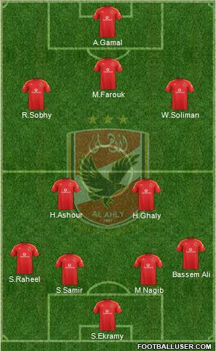 Al-Ahly Sporting Club Formation 2014