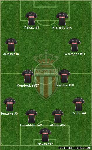 AS Monaco FC Formation 2014