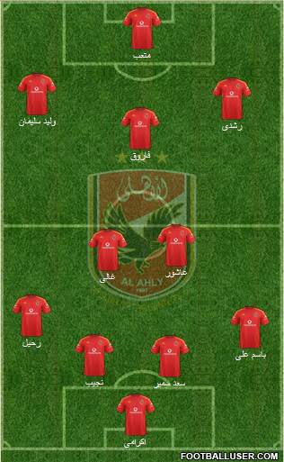 Al-Ahly Sporting Club Formation 2014