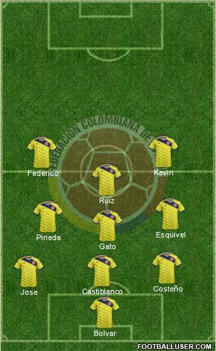 Colombia Formation 2014