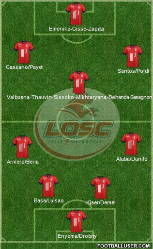 LOSC Lille Métropole Formation 2014